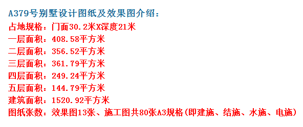 农村五层别墅设计效果图，外观简约大方，父母住在里面乐呵呵